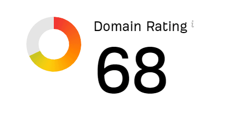 SEO აუდიტი - PageSpeed Insights შედეგები